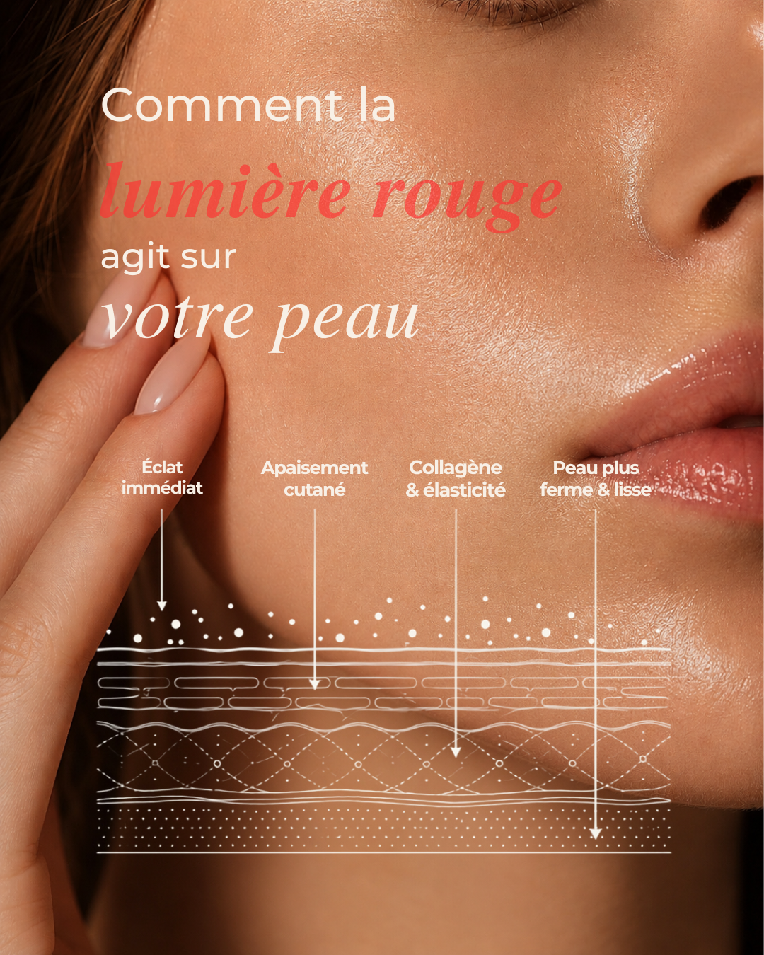 Photo d'un soin par luminothérapie à l'institut ME Experience